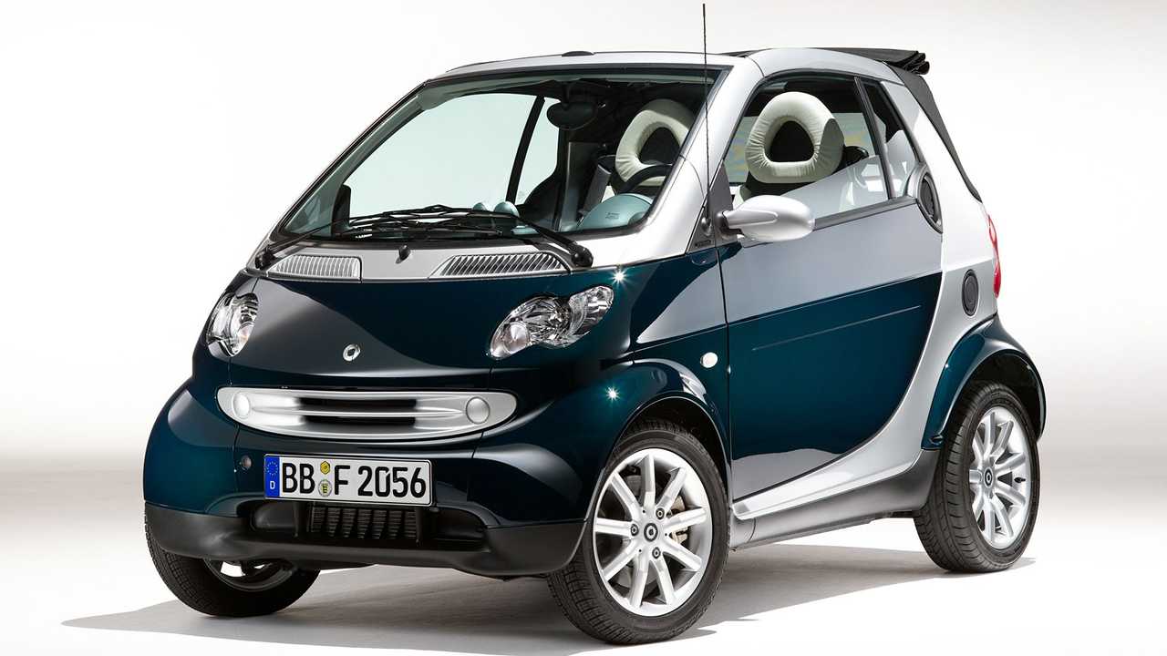 Mari  Mengenal Apa Itu Smart Car dan Kenali Pentingnya Sejak Kini!