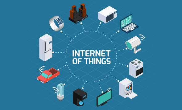 Roadmap Belajar Internet of Things Untuk Pemula