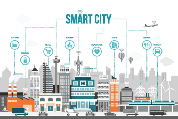 FROM BASIC TO ICONIC: SMART CITY SEBAGAI TRANSFORMASI DIGITAL PELAYANAN PUBLIK