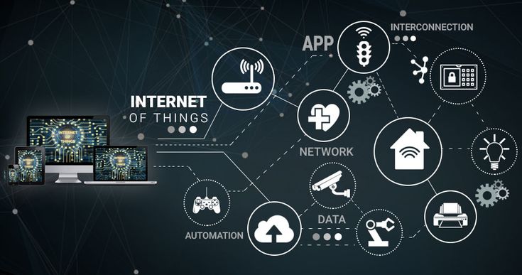Konektivitas IoT: Komponen Esensial bagi Efisiensi dan Keandalan